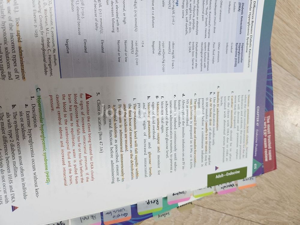 NCLEX 사운더스9판 분철 깨끗--8