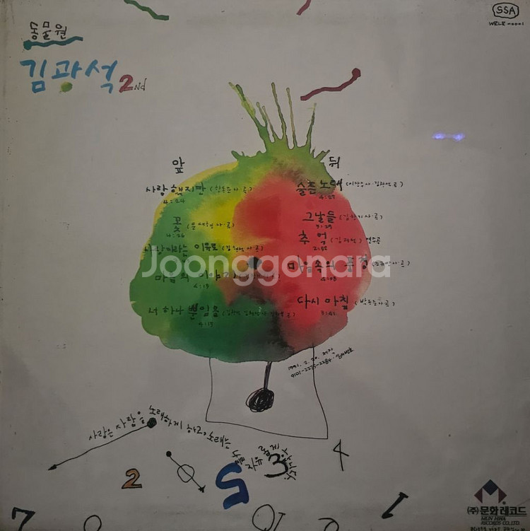동물원 김광석2집--1