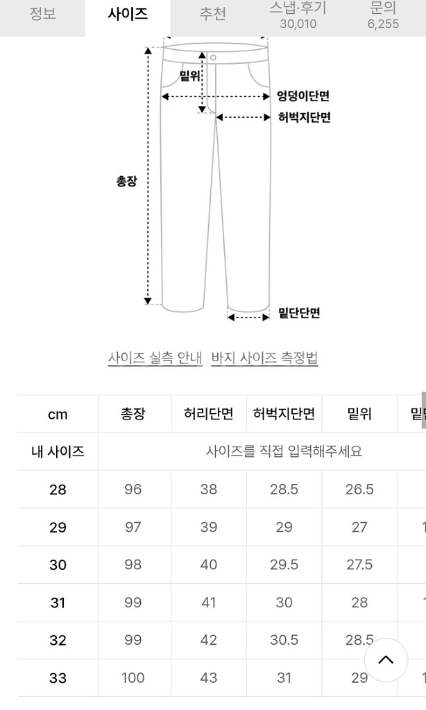 모드나인 punk town mod4 펑크타운 30사이즈--3