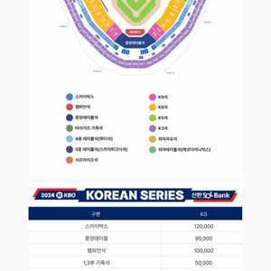 한국시리즈 5차전 구매원합니다.