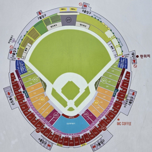 한국시리즈 5차전 자리교환