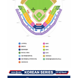 한국시리즈 6차전 1루 3루 교환