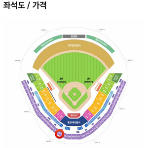 한국시리즈 6차전 중앙 3루 k3 4연석 2연석 양도