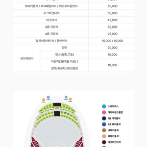 한국 쿠바 평가전 3루 외야 테이블 커플 연석