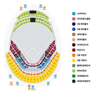 프리미어12 평가전 2차전 vs쿠바 테이블석