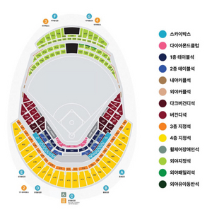 프리미어12 대한민국 vs 쿠바 1루 외야 3연석