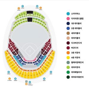 11월 1일 대한민국 쿠바 1루 외야지정석 단석 양도