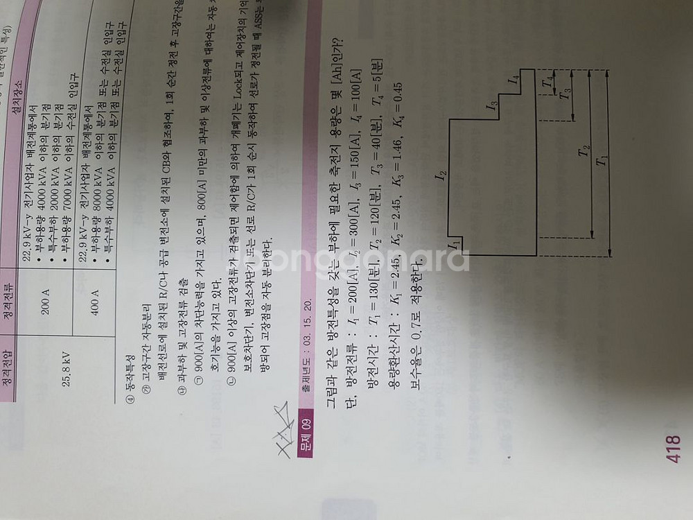 다산에듀 전기기사 실기 기출문제집 usb(책포함)--3