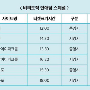 11/3 용산cgv 비의도적연애담 비연담 무대인사