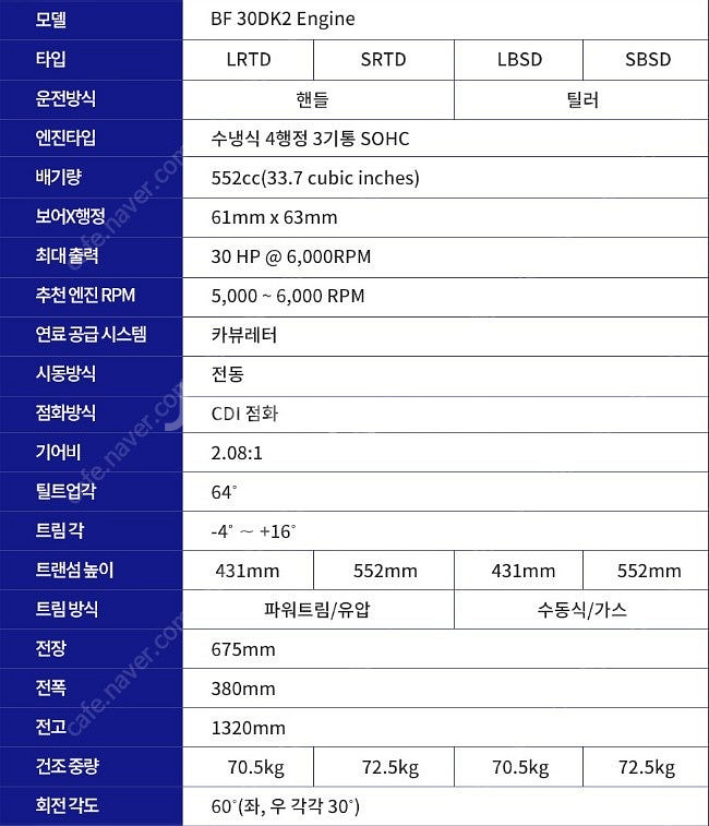 혼다 BF30DK2 유압틸트 30마력 선외기(새상품)--1