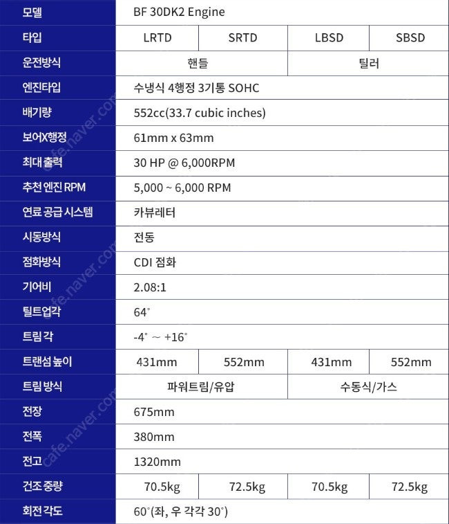 혼다 BF30DK2 유압틸트 30마력 선외기(새상품) 이미지