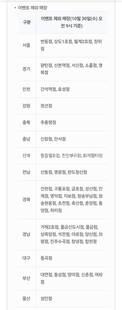 배달의민족(호식이두마리치킨)18,000원 이상 주문 시--1