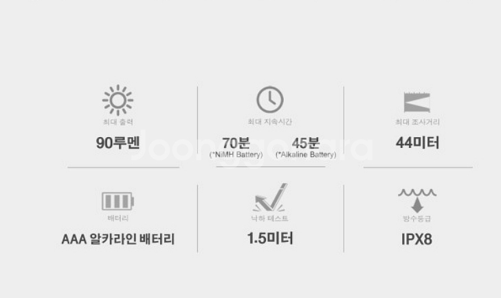2개 일괄 오라이트 i3E EOS LED 미니 후레쉬--4