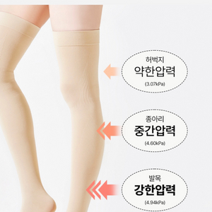 발란스핏 압박스타킹 허벅지 확장형