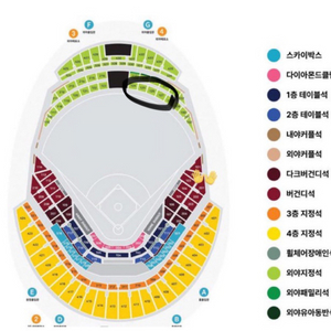 (원가양도)한국 쿠바 야구 평가전 2차전 외야 2층