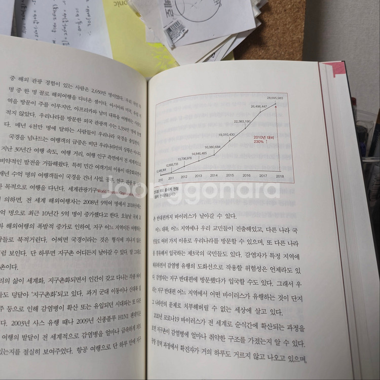 팬데믹 시대를 살아갈 10대, 어떻게 할까? - 코니--1