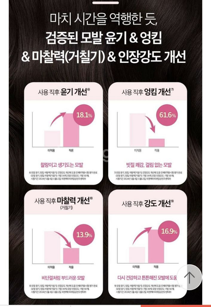 셀럽 프로페셔널 유스 PDRN 탈모방지샴푸--7
