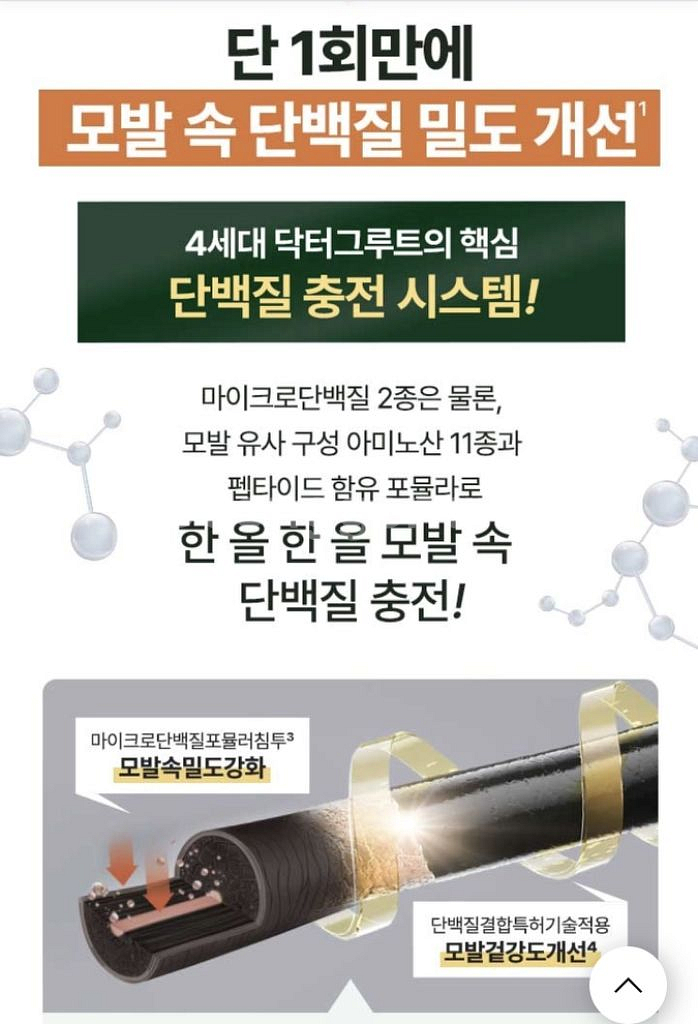 닥터그루트 밀도케어 프로 탈모방지샴푸--4