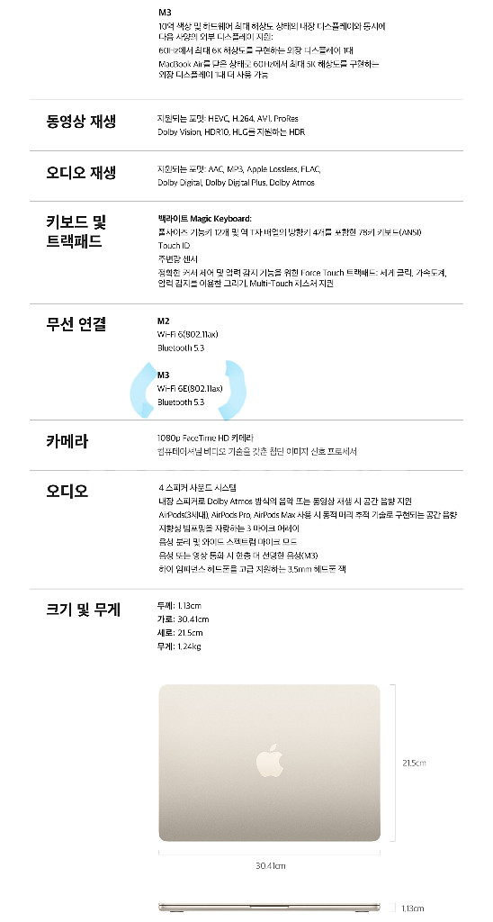[미개봉새상품] 2024맥북에어13 M3 256GB--9