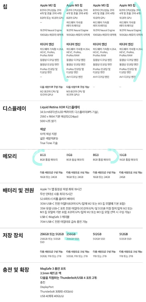 [미개봉새상품] 2024맥북에어13 M3 256GB--8