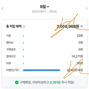 -94.0%- 네이버페이 삽니다.