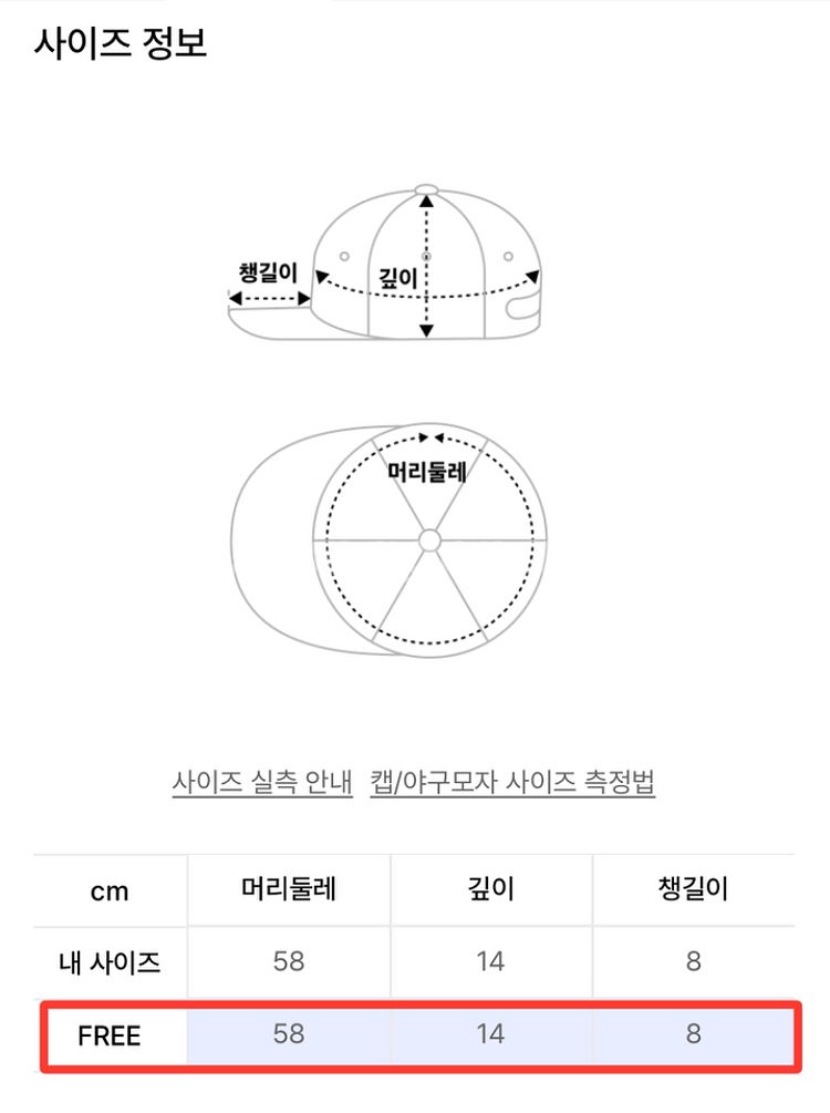 반츠 앵커 로고 코튼 트윌 볼캡 판매--5