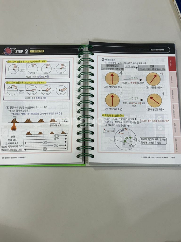 2025오지훈 지구과학1 개념세트+수능특강(새상품)--5