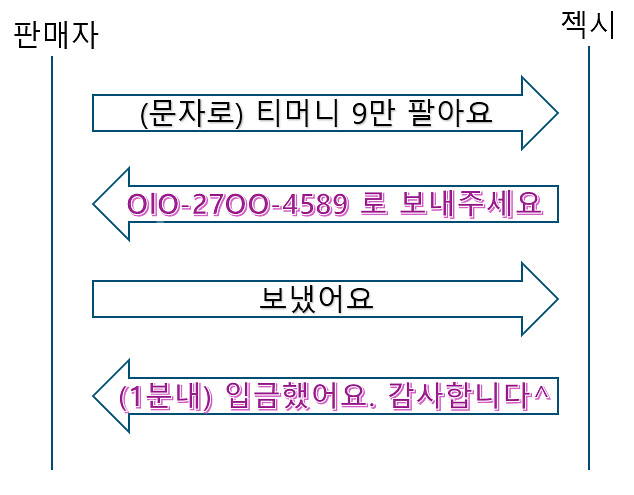 1분입금 / 티머니페이머니 페이코포인트--1