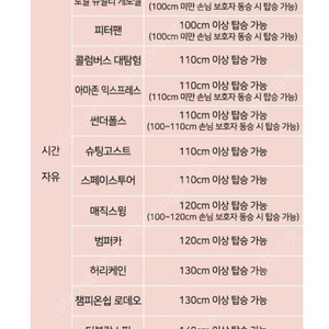 11/3 일 에버랜드 큐패스 플랜잇