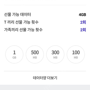 sk 데이터 2기가 2800원