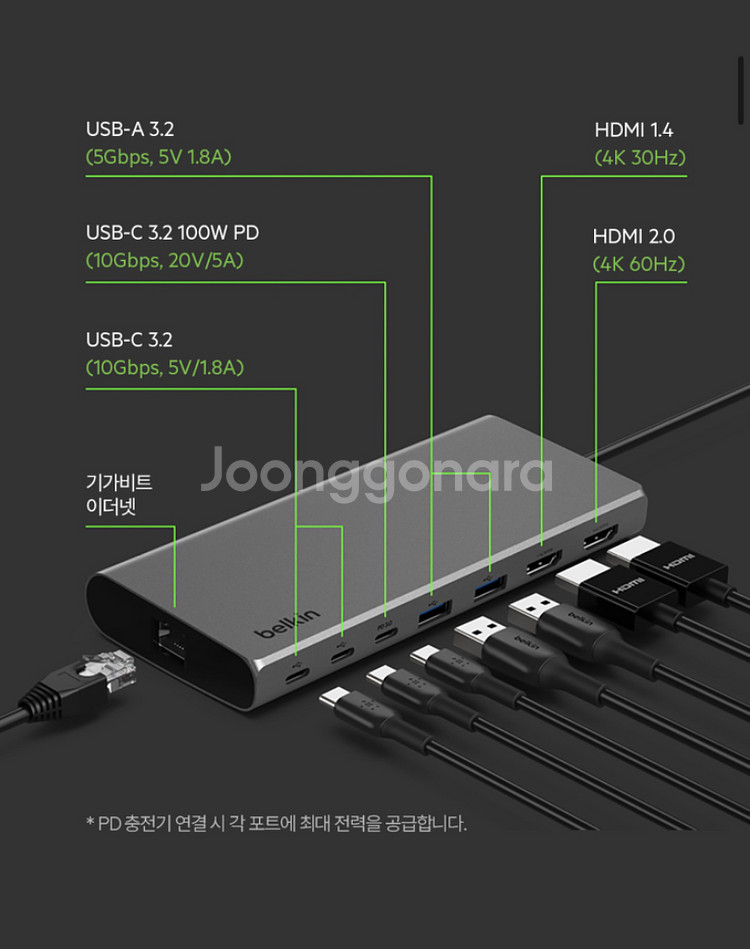 [Belkin] 벨킨 INC015bt 8in1 듀얼--3