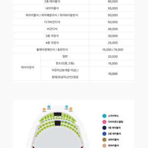 프리미어12 2차전 로얄다이아몬드클럽 정가 이하 양도