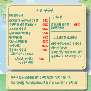 상품권삽니다