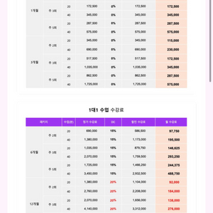 화상영어 포플영어 1대1 주3회 40분 19회