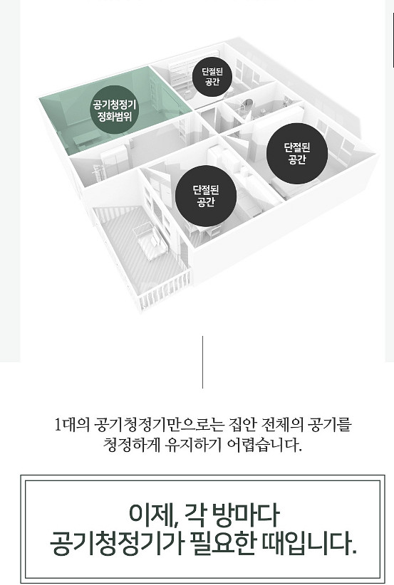 디디오랩 소형 공기청정기 DAP-J30SW--5