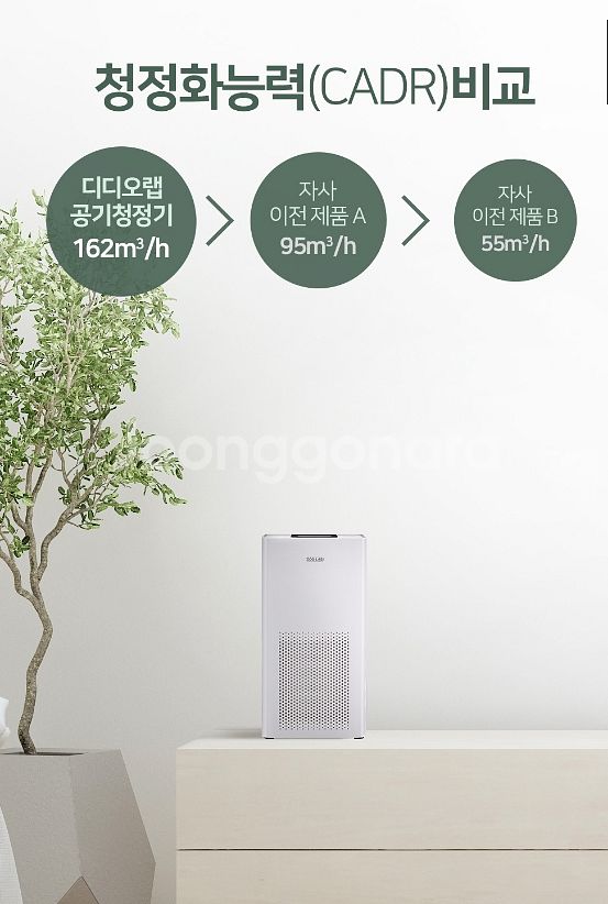 디디오랩 소형 공기청정기 DAP-J30SW--7