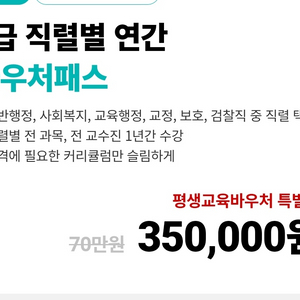 에듀윌 인강판매