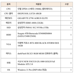 i9 13900k 4080 본체 팝니다.