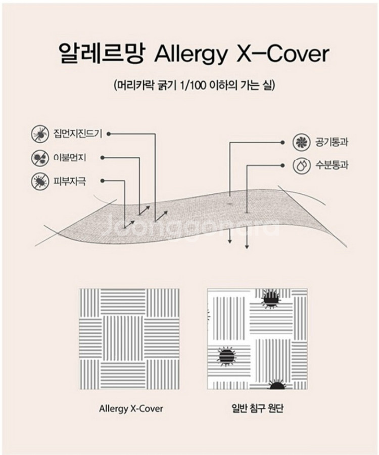 알레르망 에일2 차렵이불 (새상품, 무료배송)--3