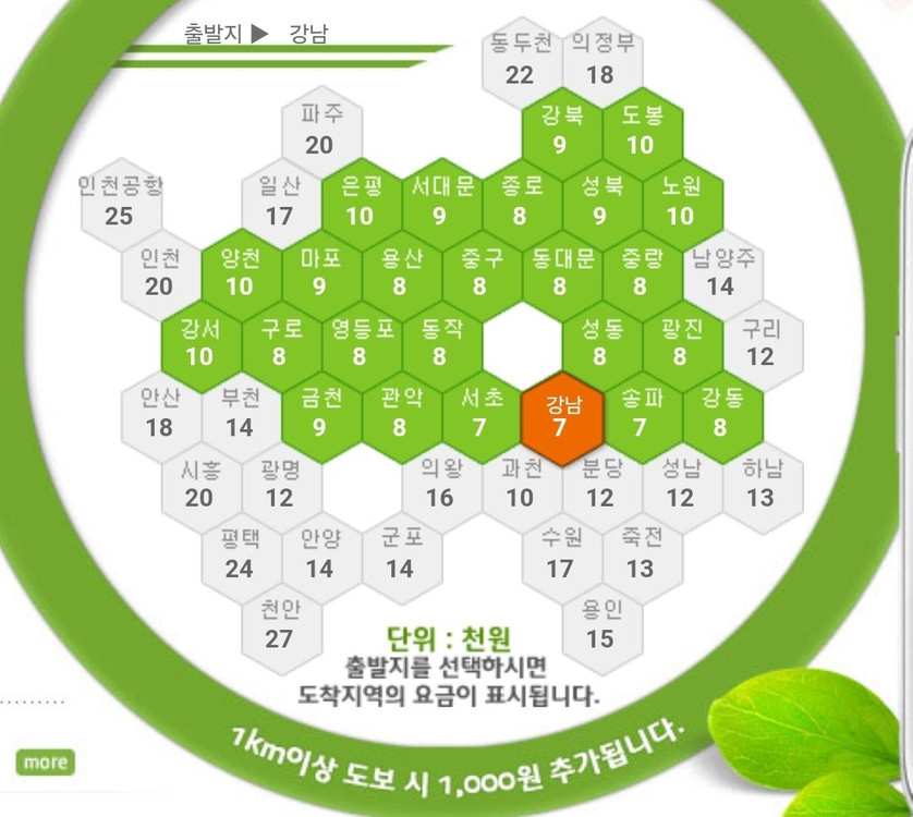 마쥬 트위드 재킷 핑크 체크 36(55) [새상품]--7