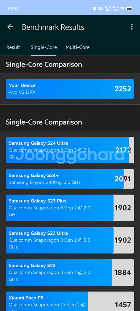 비보iqoo neo9 pro--3
