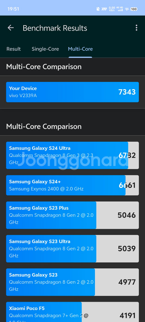 비보iqoo neo9 pro--4