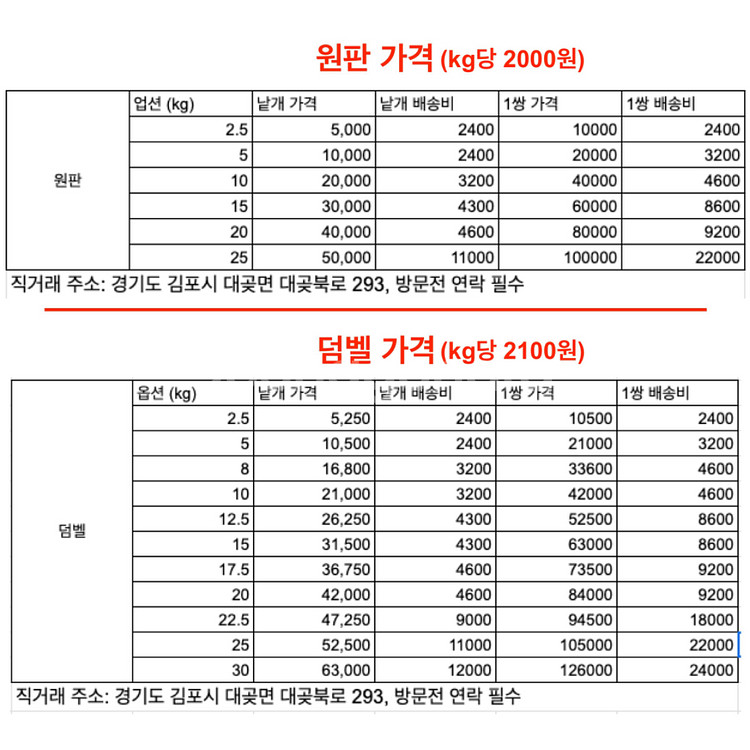 새상품 육각 덤벨 2.5kg~30kg 아령 원판--2
