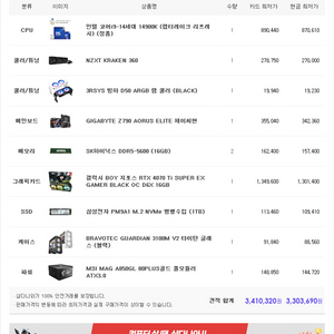 4070ti슈퍼 인텔 i9 14900k 고스펙컴퓨터