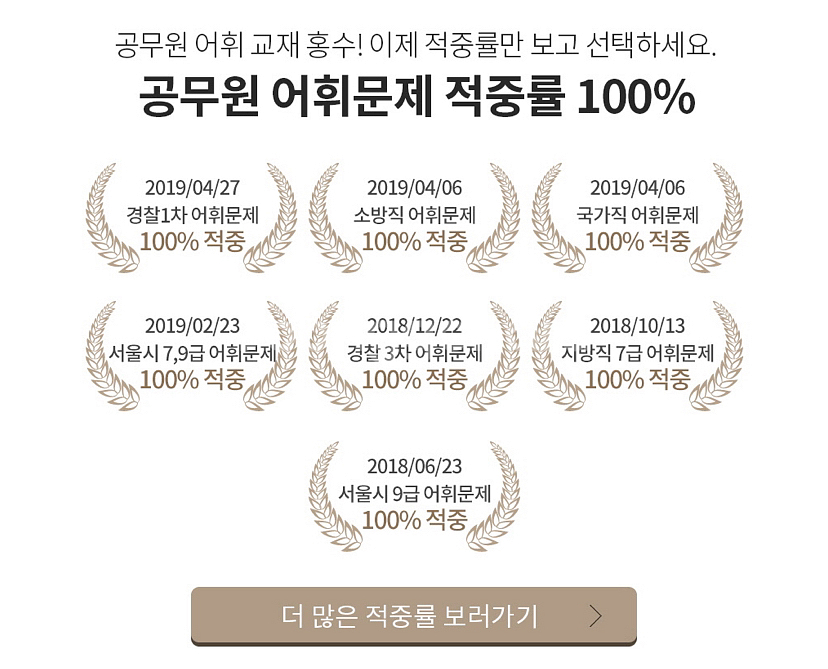 경선식 영단어 초스피드 암기비법 공편토--4