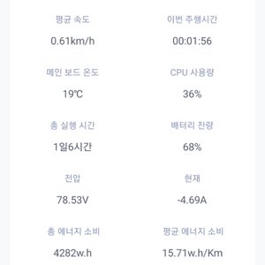 킹송s16프로