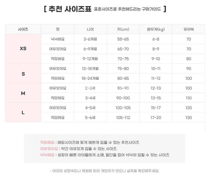 애기옷 청바지(새거)--3