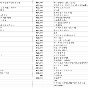 닌텐도 스위치 DLC 어카운트 판매 (게임 65개)