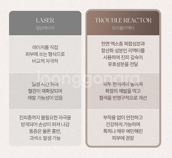 [메디컬오 송도점] 리액터 시술 4회 양도 합니다.--1