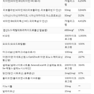 라이프 익스텐션 투퍼데이